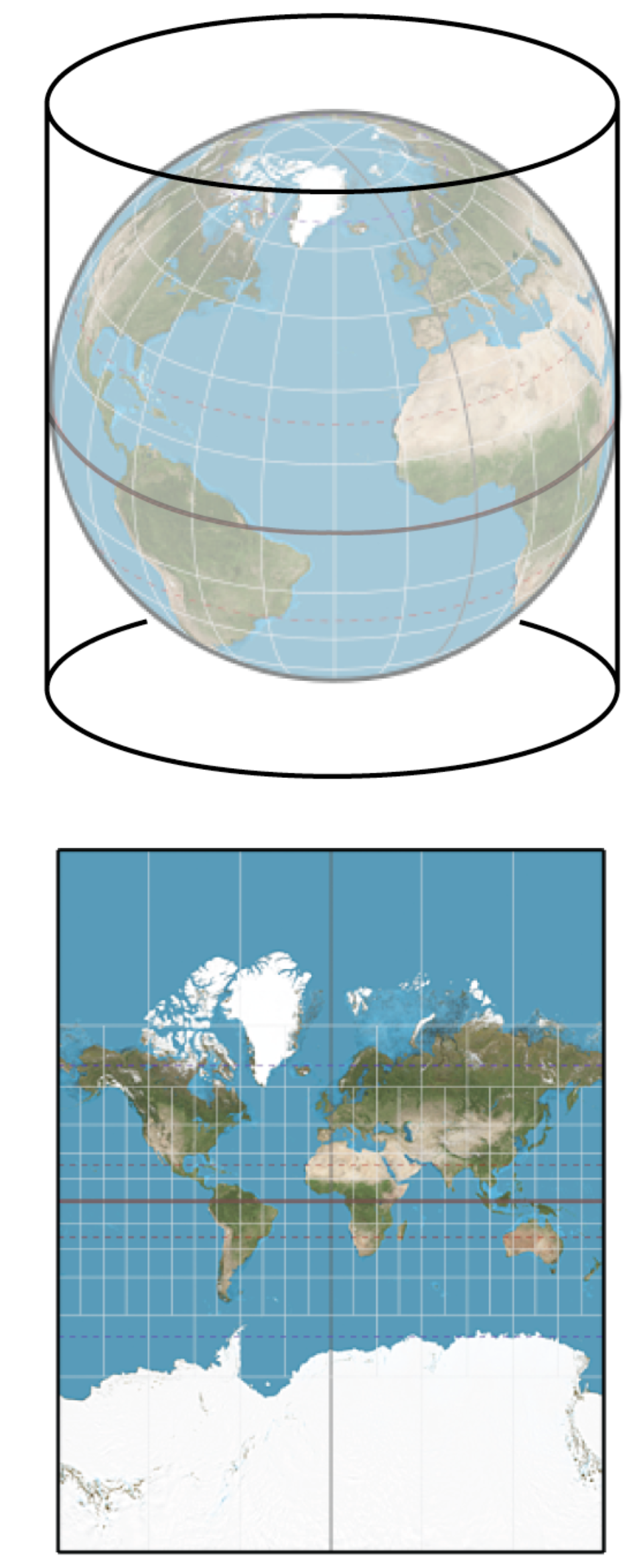 Azimuthal Equidistant projection