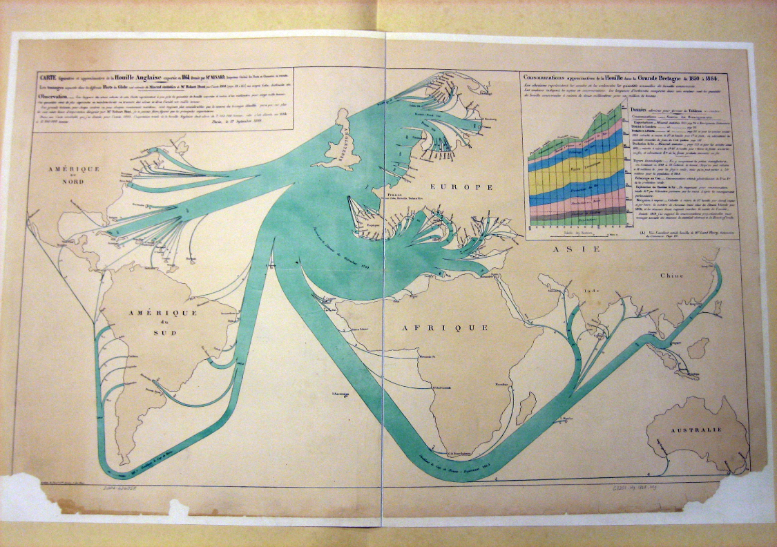 Minard's British Coal Exports (1864)