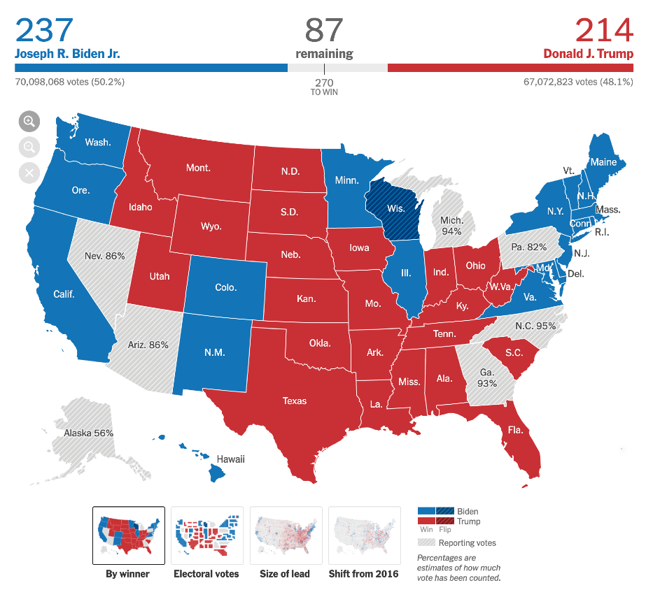 NYT 2020 Election: By Winner (choropleth)