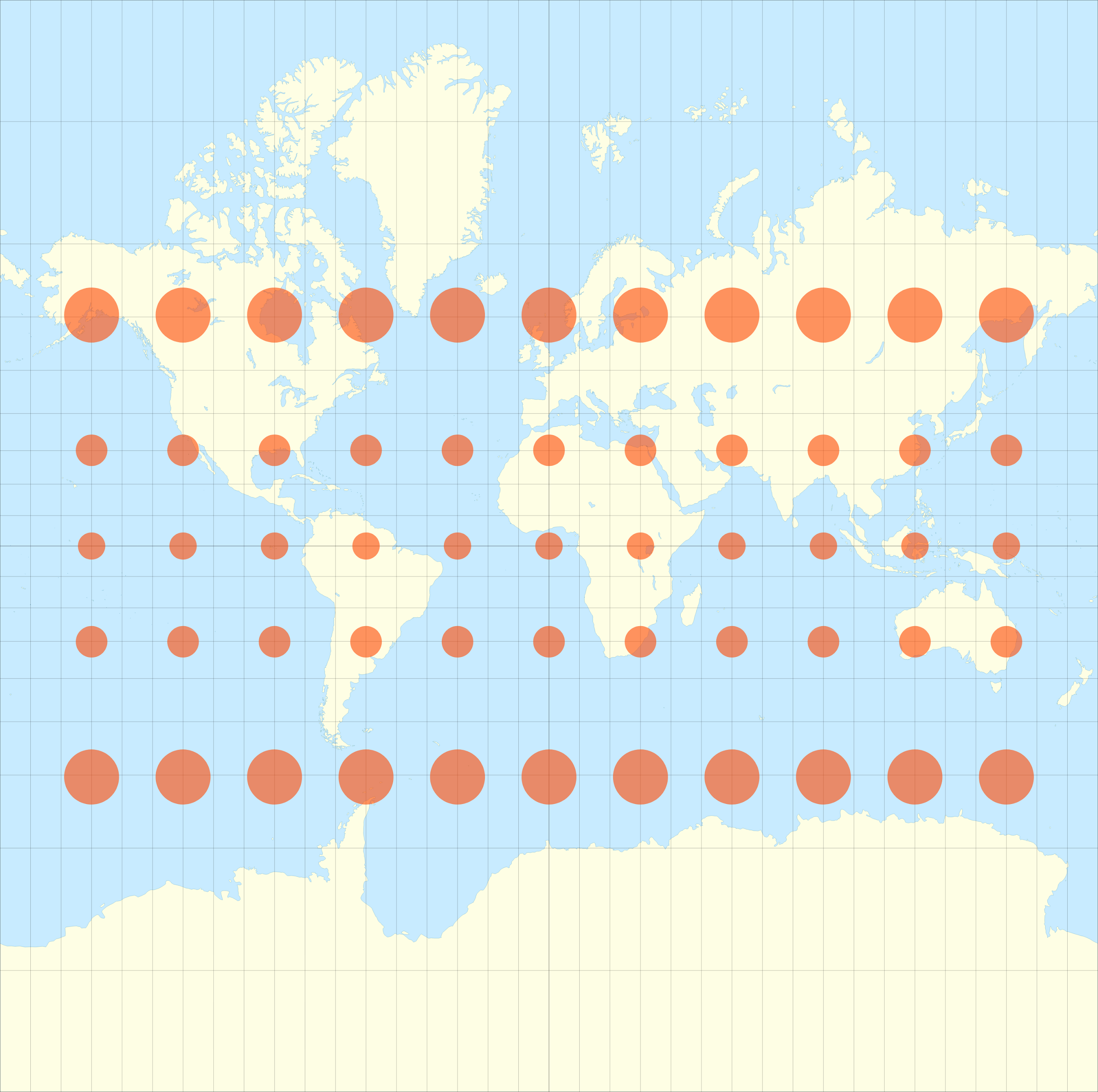 Same data, different sizes appear
