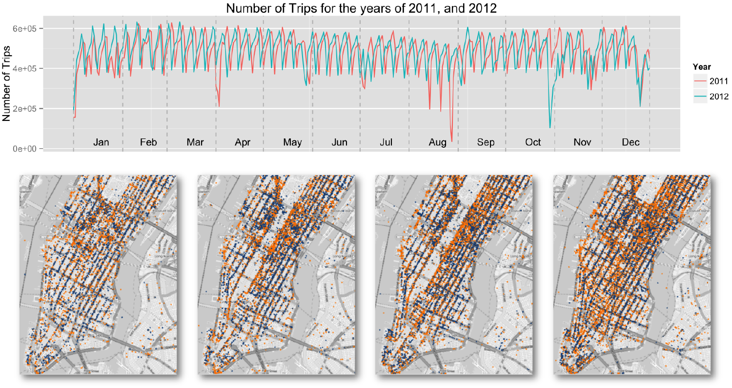 Taxi activity patterns showing regularity and anomalies